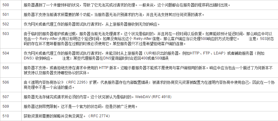 482c7191-0e1f-47a3-9c58-8efa8baa712f