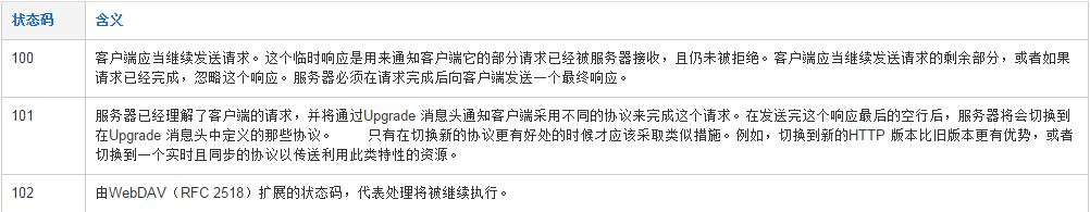 43b4df68-a55d-4b58-aee3-86dd7f9965b2