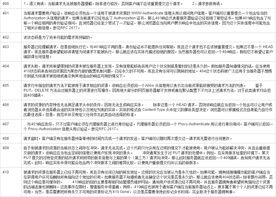 a8d14202-3b06-43ce-9883-613485d92baa