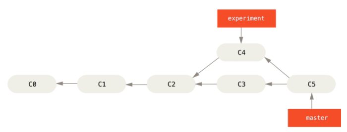 371bd044-fe5a-4e4e-85b4-8c15b4f33ca2