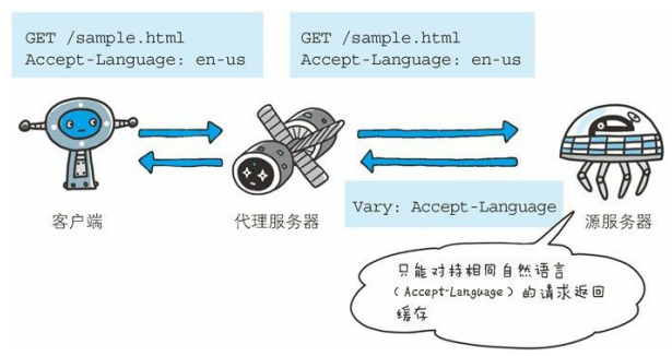 b55650f0-ef5b-4fa7-a02d-58c0436ac8bb