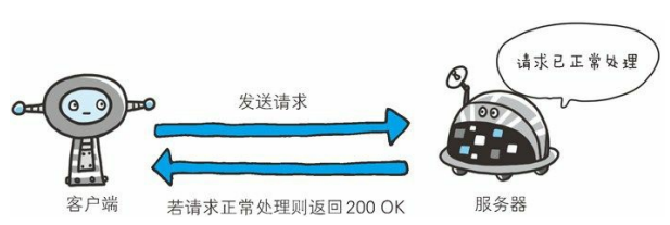 7ac4130a-a5b6-4d08-85b7-6dd94d392c10