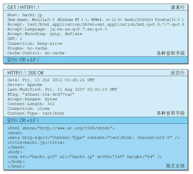 b664ce55-6ed8-43fb-96fb-e50b770f60a1