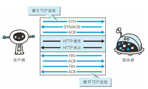 472f19e8-7b83-4517-9939-0ce009c8900b