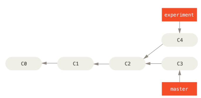 b19ad8dd-52b6-4815-88e8-dd8a77031546