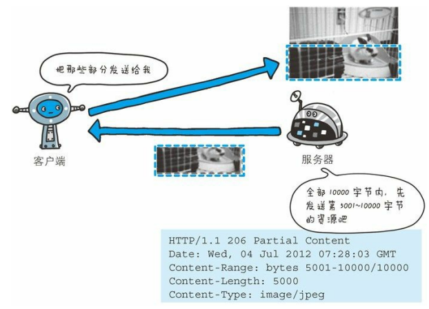 6dd48c0d-df49-4be8-aa2c-e4db8578a99b