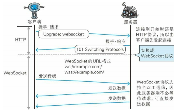 d6632970-ba99-4777-bd24-6e04d399b7d1