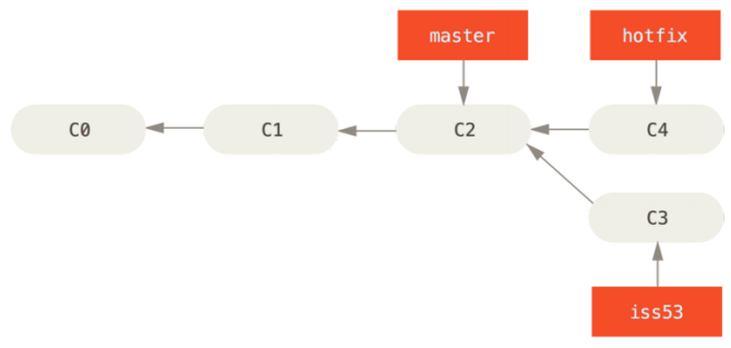 9028724f-5ad7-4e6a-98e9-f27ad1f50da5