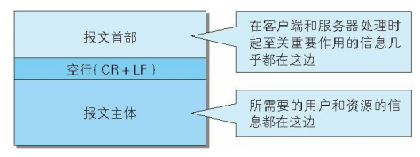 0eb12909-d9d0-47f3-a261-4100c182268a