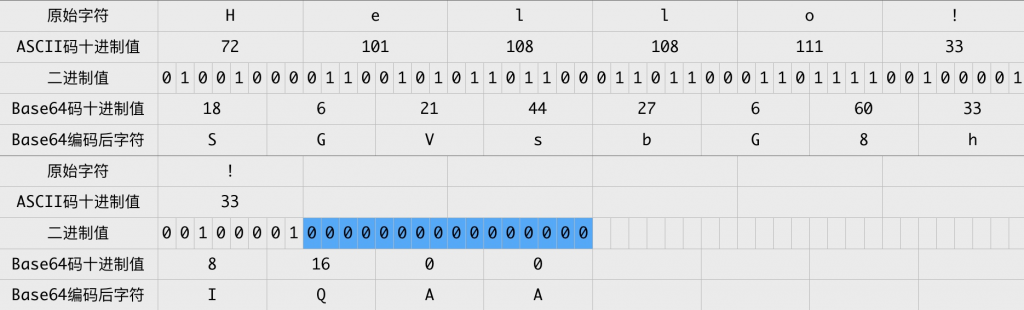 42405d89-2a53-46ed-9435-211880c04786