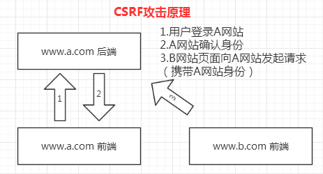 b8226607-746a-44fe-9217-377ea972ae4a