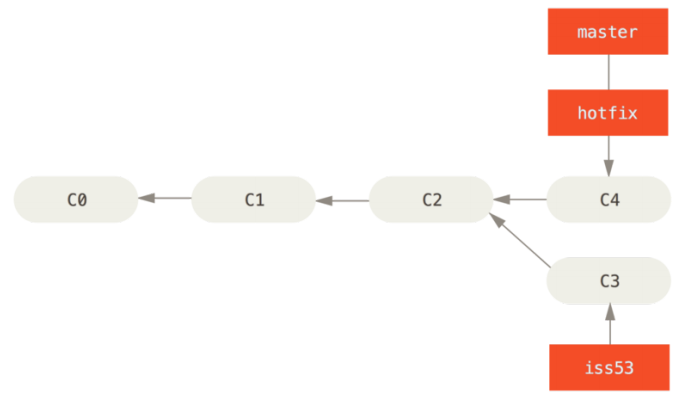 cdafb8fa-49b6-42d1-ae04-ee70b40154a8