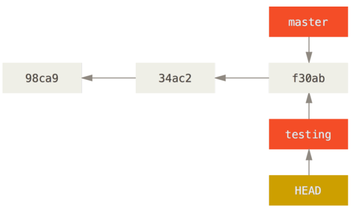 8a63334a-133e-4387-adc6-e6481fd68287