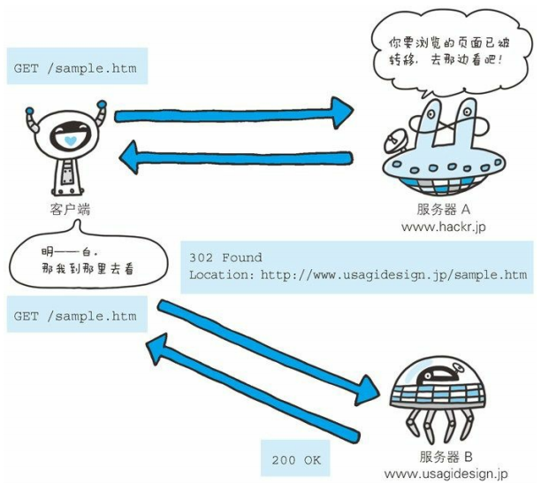 5cf43bdf-d39b-4c05-9e05-81b66a493d97