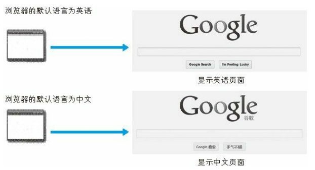 ee6aa5ad-56b5-4299-b5eb-b462e0d2c5a3