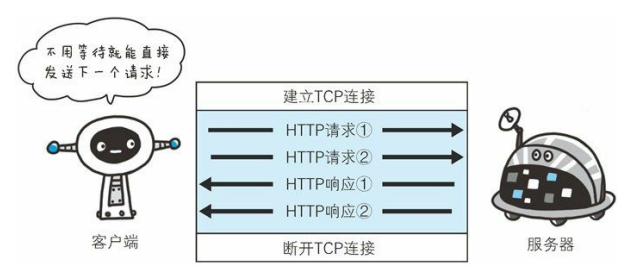 16c2cdf7-769e-414d-bf59-b04c567d28f5