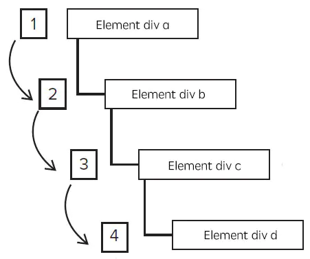 d0f521f0-1f22-478a-9ff9-49d4e38034b7