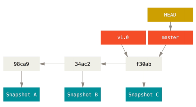 50d0b1fd-40dc-4402-bdb4-2bd9cd2bf6f1