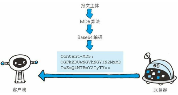 2922bf47-03a7-4f1e-8a73-de1e64836533