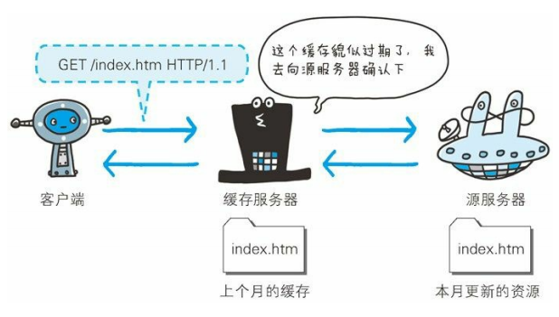 4c608a03-ed1f-4709-930b-ba54661a80bd