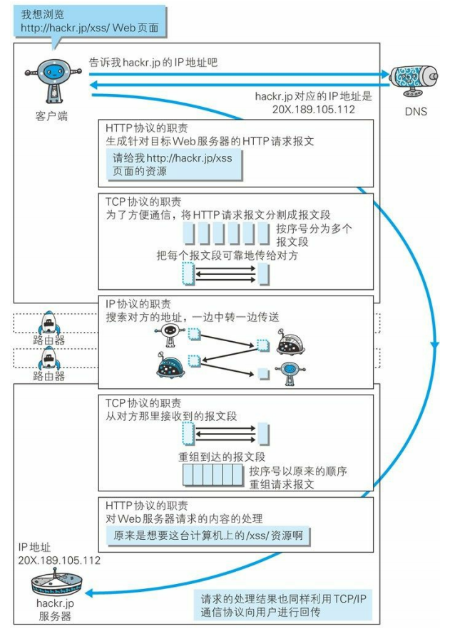 b01056c7-dc13-4d81-936d-0ee186dcec36