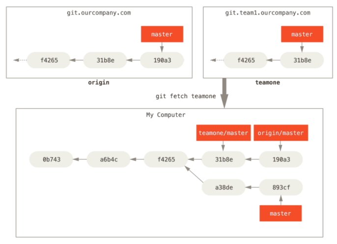 ad0f2d26-45b9-4dae-beaf-7de1bc5be8b6