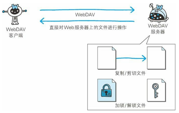 cac47392-a1e9-4b2d-808e-773eade0b482