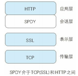 22a0c478-72d5-4d63-8035-7e7d5f941e7b