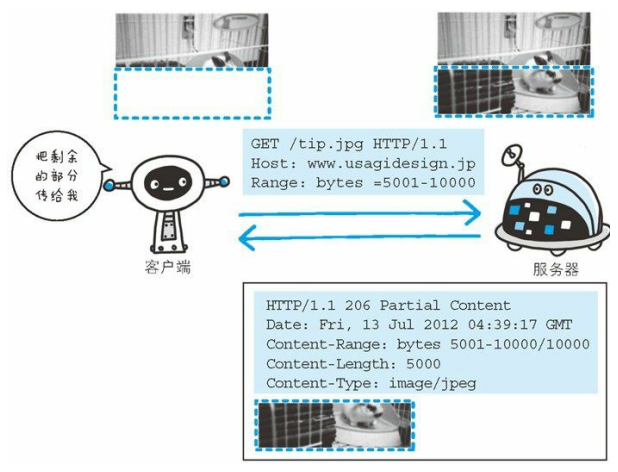 7c544cc5-ece3-4712-8150-81f537eeacdc