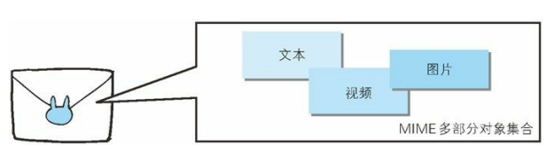 6e055f0b-3978-4144-a8f3-2a414b36e244