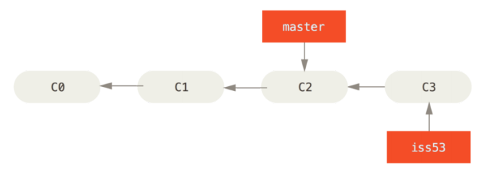 8a0d16df-0751-43aa-9f71-59a17ce2d7ee