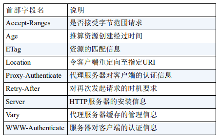 64a420de-c68e-455f-bfd2-f94fed9f3fe7