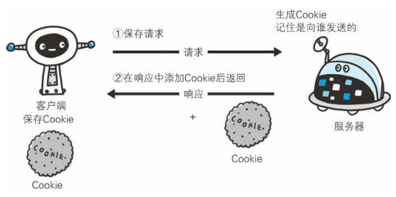 35ee86f8-c2cf-4a89-b22d-6634896f3585