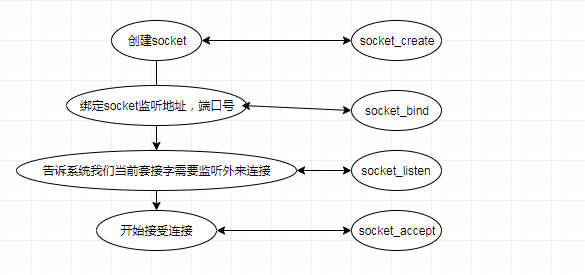 18a97161-2d66-4491-ab70-fdca6c3d3a59