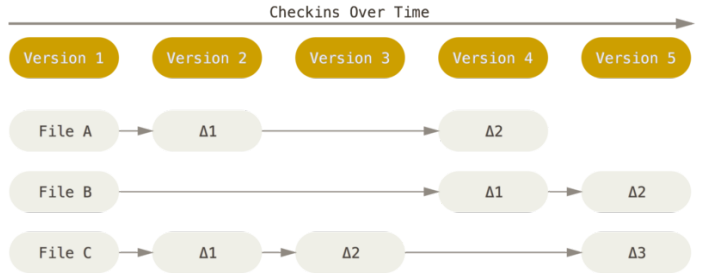 6e8b3642-a14d-4365-966c-41c56041d0cf