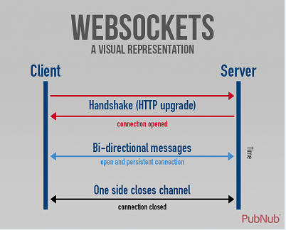 fc7b213d-81cf-4d22-92bc-2d34bb87df98