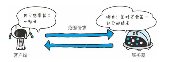 cb6b0303-3cd7-4e22-974a-5d8a01b4dba6