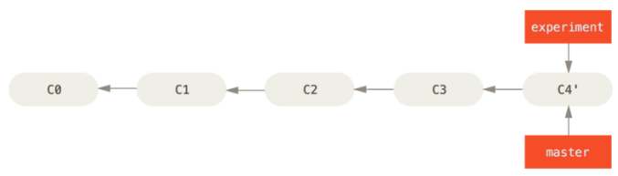 d14ed19c-65d7-4dea-a133-9f080716d6cd