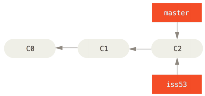 54d90a07-a405-4eb2-bb9e-730a1023c2e4