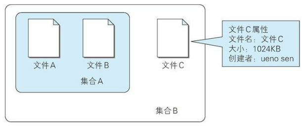 19e838b9-e9e0-4f97-a843-f73f9592deca