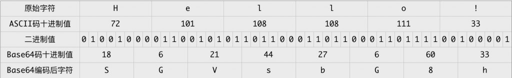 19fd33b5-248b-4f23-97b8-e37896eb750f