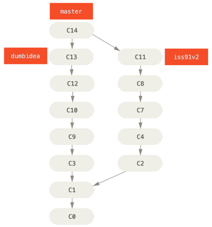 5fc1fe7b-940b-441a-9e76-bac4e5a2dab0