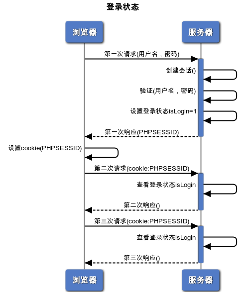 f57cb187-0b60-428b-8f64-ada89bab4cde
