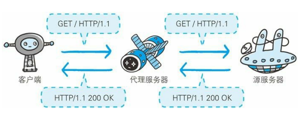 e85749c6-4024-4d13-9a3e-4a966c7f251c