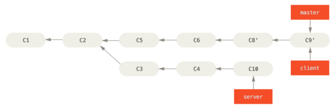 1836100d-0772-4c35-bd9a-309f441ca420