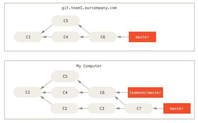 85fec507-a0a4-4ee5-a77b-a27f271d973d