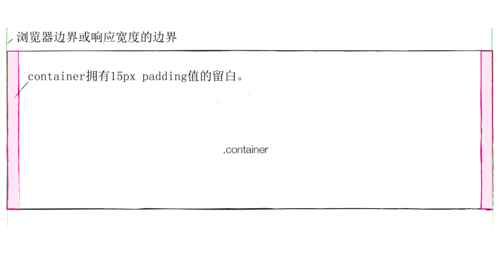 5c5dc537-2e05-455e-a778-78de852b8b71