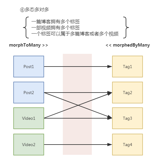 51b031b4-ff11-453f-8631-d269a86fcd89