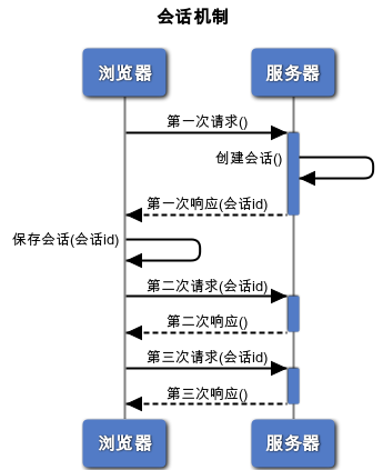 e58da3a6-3dbb-4bd2-ad29-c92f56e61d7c