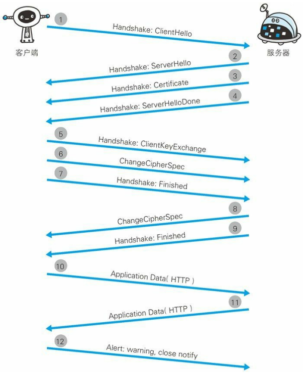 bdd52d90-220c-49ee-afd4-b1ba39b923d7